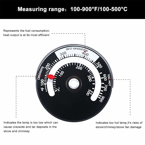 Magnetisk vedspistermometer Brandugnstemperaturmätare