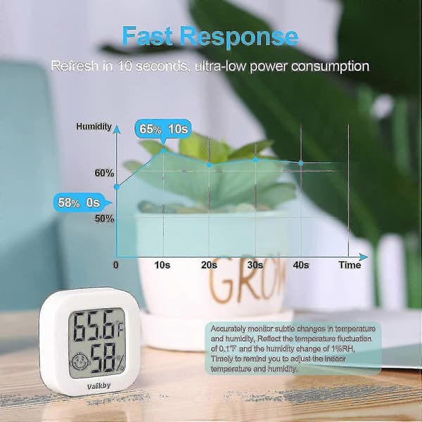 Innendørs termometer 4 stk, fuktighetsmåler digitalt hygrometer romtermometer for hjemmet white