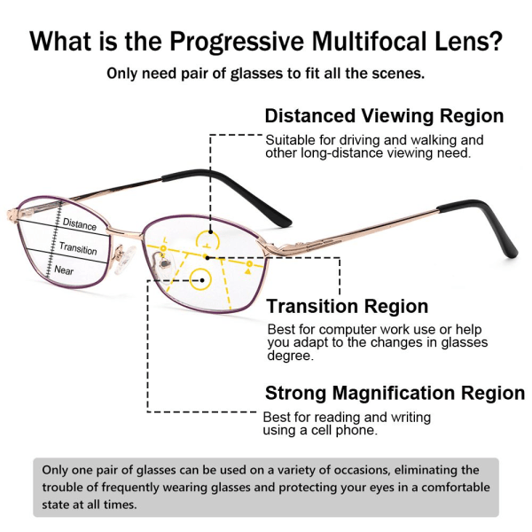 Læsebriller Progressive Multifocal RED STRENGTH 1.0X 8e27 | Fyndiq