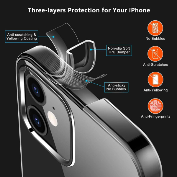 Kop C4u Iphone 12 Mini 5 4 Tpu Protection Slimmat Skal 1 5mm Transparent Iphone 12 Mini Fyndiq