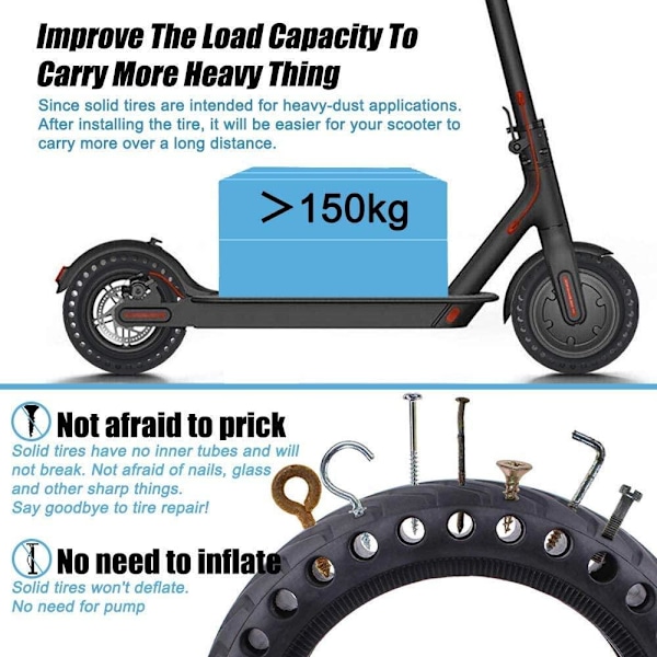2-Pack - Xiaomi Däck + Verktyg - Punkteringsfria Honeycomb tire Svart