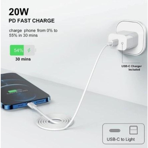 Laddare USB-C kompatibel med iPhone strömadapter 20W + 2m Kabel White 2-Pack för iPhone
