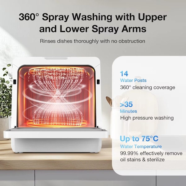 BlitzHome APP Mini BH4CDW vatteninloppsdiskmaskin Bordsdiskmaskin Diskmaskin Vit