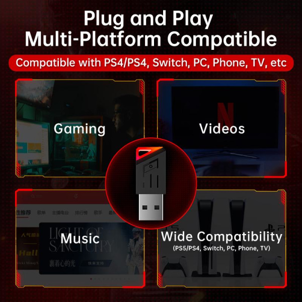Trådlösa Gaming hörlurar KOFIRE UG05 för PS4/PS5 Svart