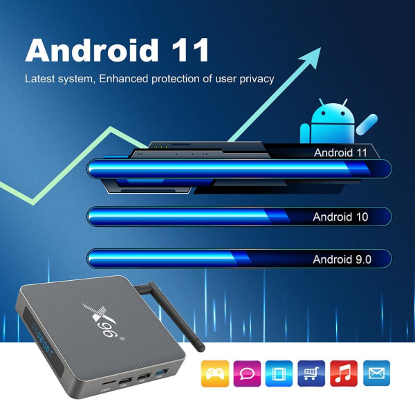 8K Full HD Mediaspelare x96 X6 KODI WiFi TVBox IPTV 11.0 Android Silver