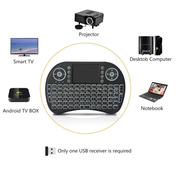 IPTV Trådlöst tangentbord PC, Android för TV-box X96mini / Max