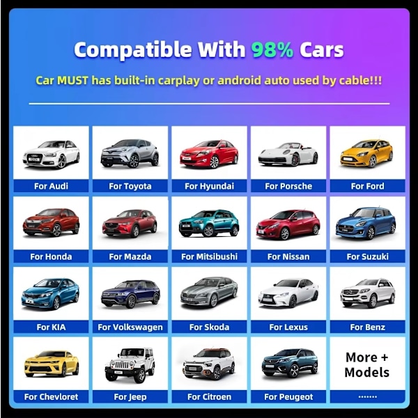 Trådlös CarPlay adapter 2025 - Kompatibel med iPhone IOS & Android Black