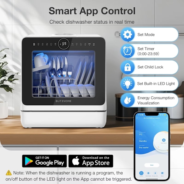 BlitzHome APP Mini BH4CDW vatteninloppsdiskmaskin Bordsdiskmaskin Diskmaskin Vit
