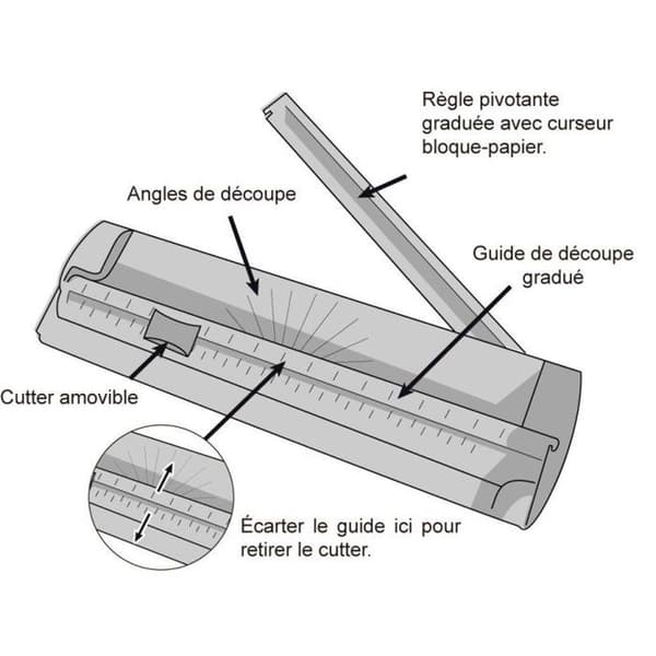 Graine Créative - Skärmaskin 1 blad