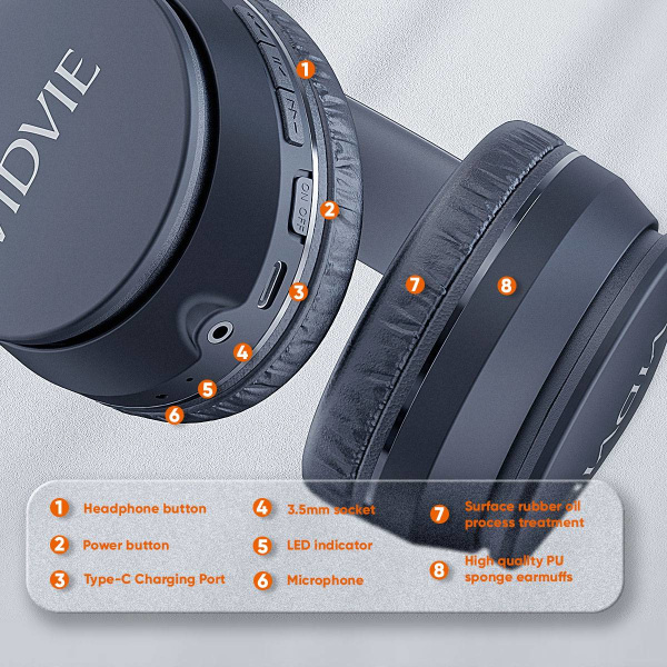 Headphone Type C  VIDVIE Super Bass Wireless Svart