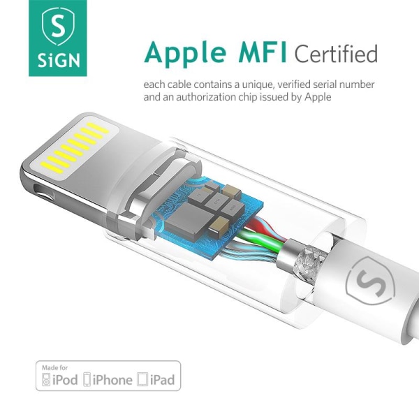 SiGN Lightning-kabel till iPhone / iPad, 2.4A, MFi-certifierad -
