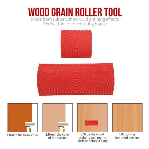 Wood Grain Board Roller Pensel Väggmålningsverktyg Wood Graining Målningsverktyg A