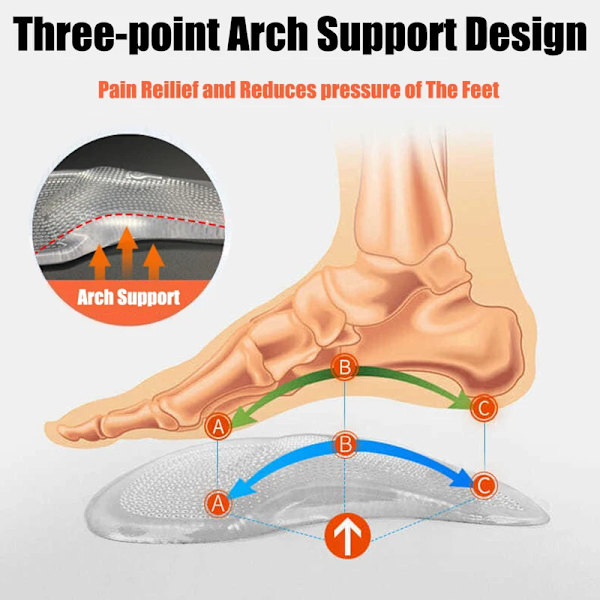 Silikongel Ortopediska Innersulor för Skor Dam Platt Fot Valv Transparent 8.7*4.5cm
