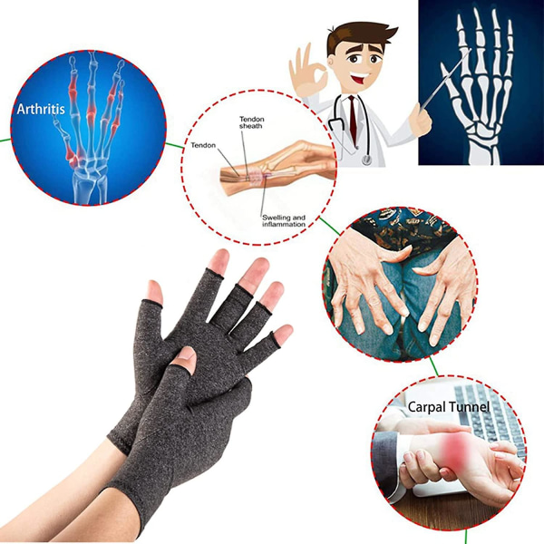 Kompressionsartrithandskar för smärtlindring Reumatoid artros och karpaltunnel fingerlösa handskar artrithandskar L