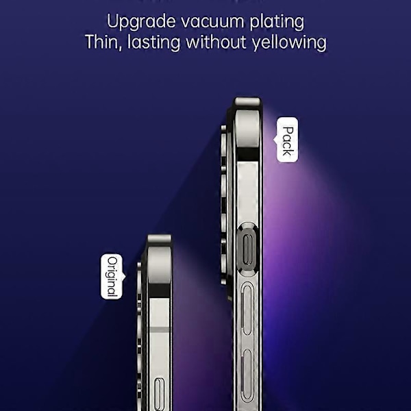 SULADA Magnetiskt Skal för iPhone 15 Kompatibelt med MagSafe Härdat Glas+TPU Telefonskal Multicolor Style C