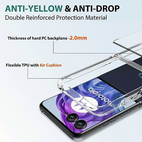 Til Motorola Razr+ 2025 Etui TPU + Akryl Klar Telefon Cover, Integreret Design