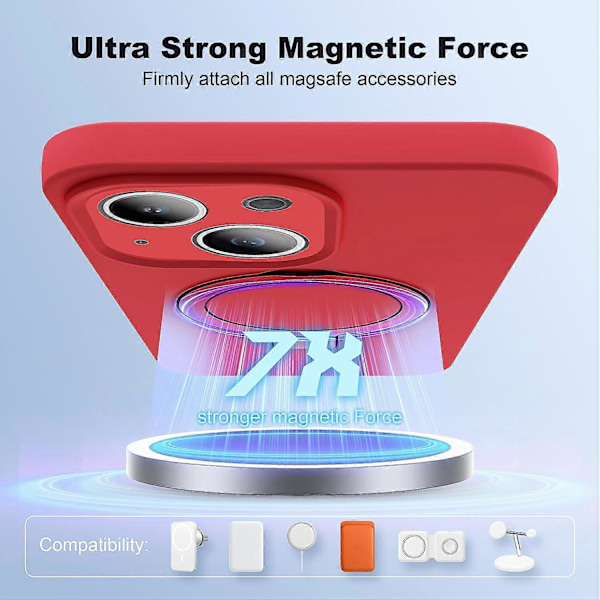 iPhone 14 Magneettinen Puhelinkotelo Piilotetulla Jalustalla Suojakuori Iskunkestävä Nestemäinen Silikonikuori Multicolor Style C
