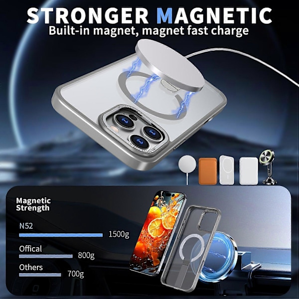 Skal för iPhone 16 Pro Kompatibelt med MagSafe Ställ TPU + Akryl Telefonskydd Multicolor Titanium Grey