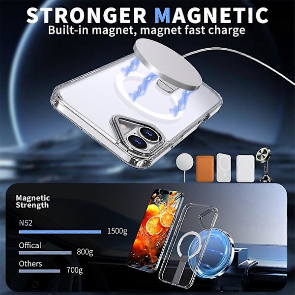 Skal för iPhone 16 Plus Kompatibelt med MagSafe Ställ TPU + Akryl Telefonskydd Multicolor Transparent