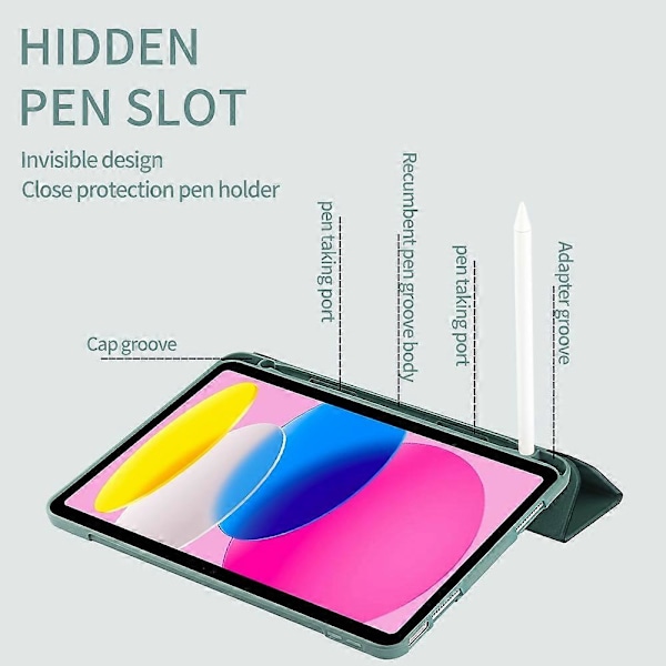 För iPad 10.9 (2022) Trefaldigt Vikbart Tablettskydd Ställ Mikrofiberläder+TPU+Silikon Tablettfodral