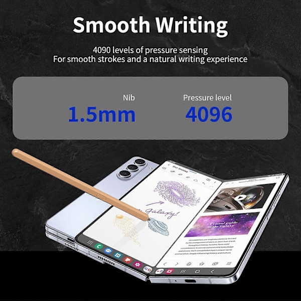 Type C -sylinterikynä Samsung Galaxy Z Fold6 5G/Z Fold5 5G/Z Fold4 5G/Z Fold3 5G -puhelimille, sähkömagneettinen Multicolor Style B