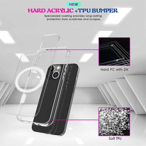 Enkelt Krystallklart Støtsikkert Plast- og TPU Magnetisk Deksel for iPhone 13 mini