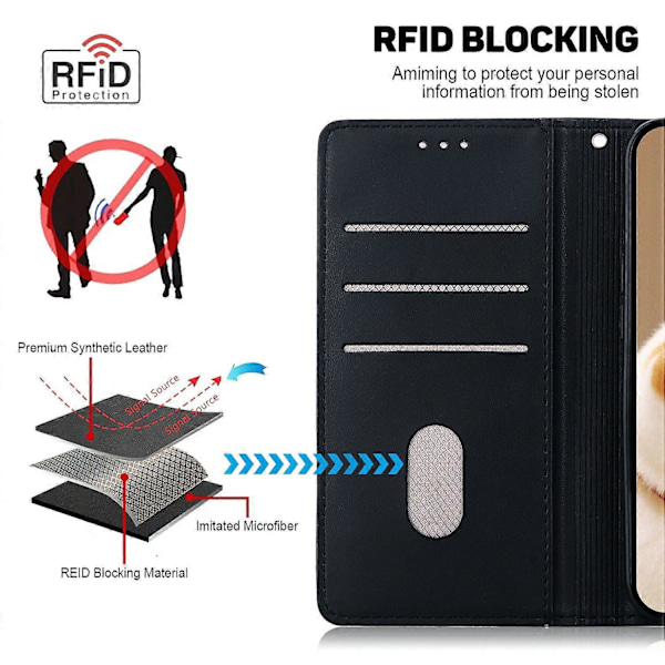 Skal för Realme 13+ 5G RFID-blockerande kattunge-mönster TPU+PU Läder Telefonskydd Multicolor Style F