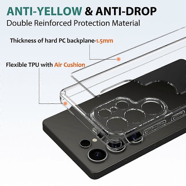 För Samsung Galaxy S25 Ultra Transparent Mobilskal TPU+Akryl Stötsäkert Baksidesskydd