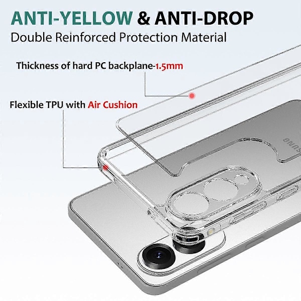 For Samsung Galaxy S25 Edge Klar Telefondeksel TPU+Akryl Støtsikkert Telefon Bakdeksel