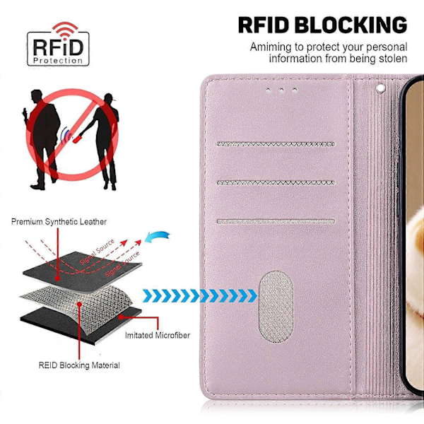 For Realme 13+ 5G Etui RFID-blokering Killingemønster TPU+PU Læder Telefoncover Multicolor Style A