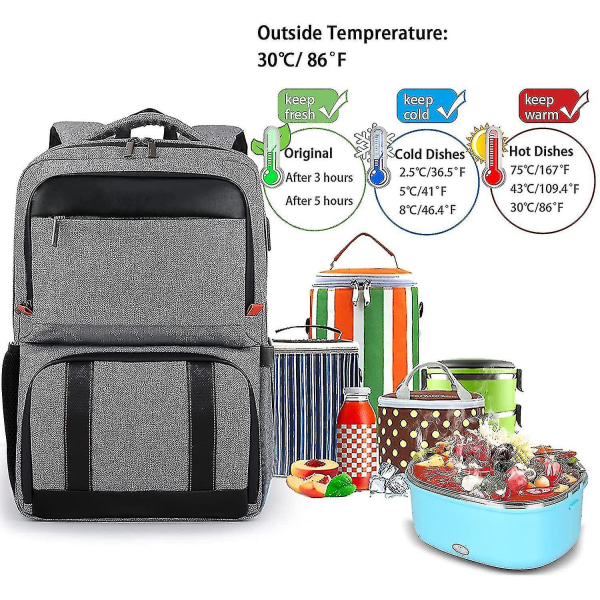 Lunchryggsäck för kvinnor, isolerad kylryggsäck med lunchfack, högskolebokväska med USB port, passar 15,6 tums bärbar dator