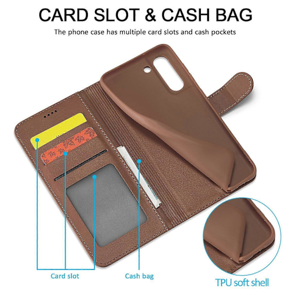 LC.IMEEKE Lommebokdesign Lær Shell Telefon Stativ Deksel for Samsung Galaxy S21 FE Multicolor Style C