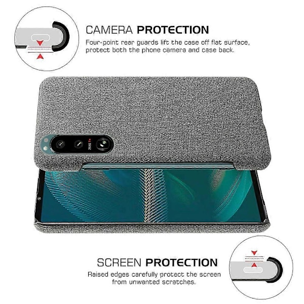 KSQ Tygbelagd Plast Välskyddande Baksida Skal för Sony Xperia 5 III 5G Multicolor Style C