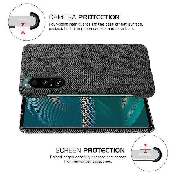 KSQ Tygbelagd Plast Välskyddande Baksida Skal för Sony Xperia 5 III 5G Multicolor Style A
