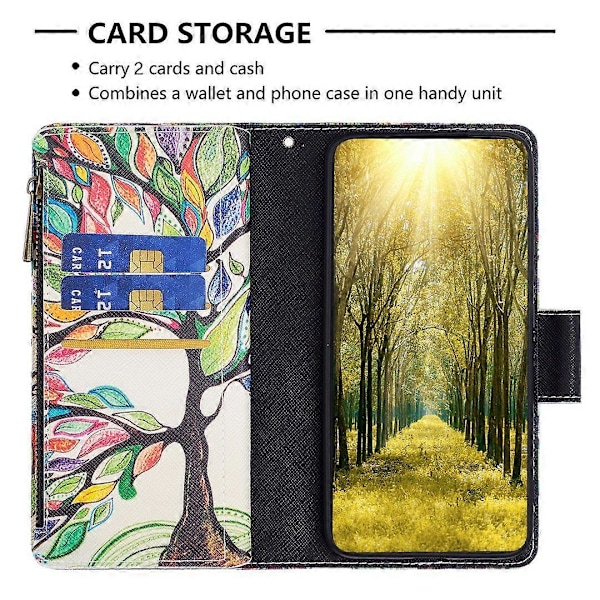 BF03 Lynlåspung i PU-læder med mønstertryk til Xiaomi Redmi Note 13 Pro 5G/Poco X6 5G Multicolor Life Tree