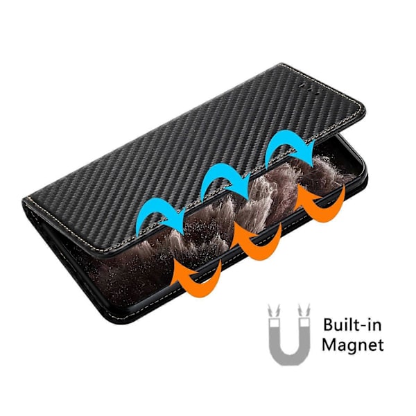 Til iPhone 15 Pro Max Kulfibertekstur PU Læder+TPU Wallet Case Foldbart Stativ Telefon Cover Multicolor Style A