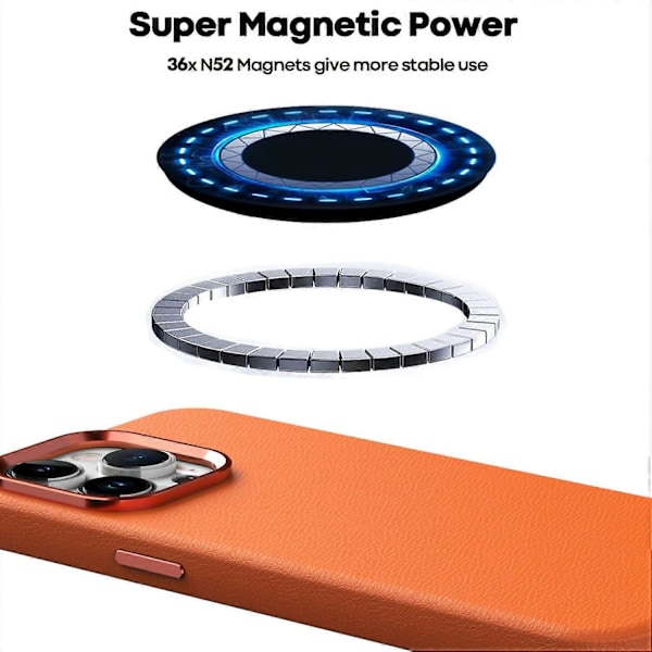 För iPhone 14 Pro Max Anti-Drop Mobilskal PC+PU Läder Magnetiskt Mobiltelefonskydd Multicolor Style E