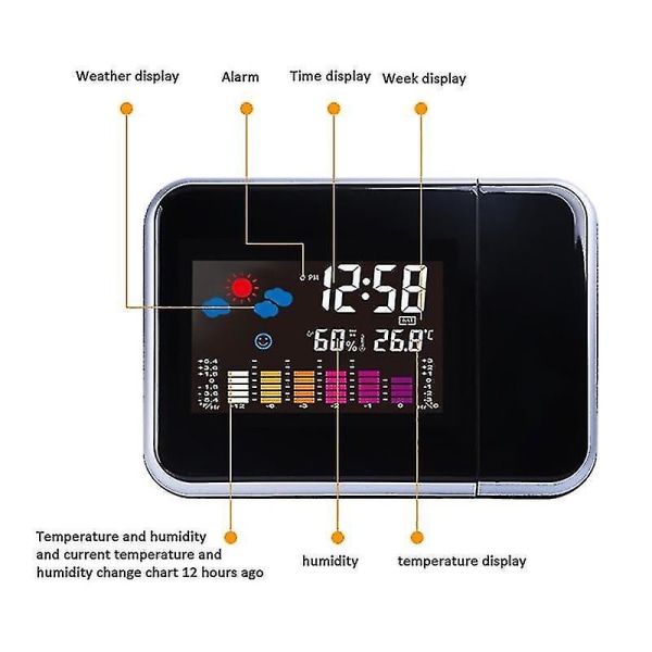 Farveskærm Kalender LED Digital Display Vækkeur Temperatur Termometer Projektor Sort