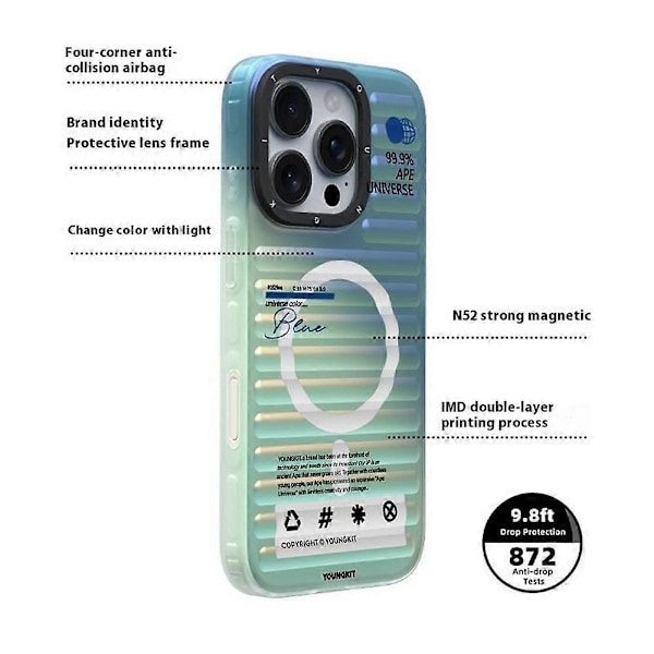 YOUNGKIT Gradient -sarja iPhone 16 Pro -kotelolle, yhteensopiva MagSafe IMD TPU -takakuoren kanssa - Sininen Multicolor Red