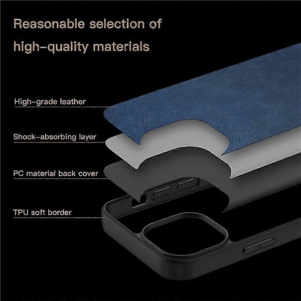 IPhone 15 Plus iskunkestävä suojakotelo PU-nahka+TPU+PC puhelinkuori Retro puhelinkotelo Multicolor Style B