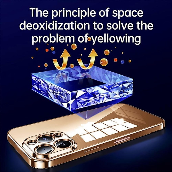 SULADA iPhone 16 Pro -kotelo, erittäin ohut galvanoidulla TPU:lla, kirkas puhelinkuori - harmaa Multicolor Gold