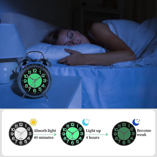 Analog hög väckarklocka med bakgrundsbelysning, batteridriven, tyst, icke tickande, för tunga sovplatser, sovrum, sängbord, 4 tum Twin Bell Extra Retro De Black noctilucent