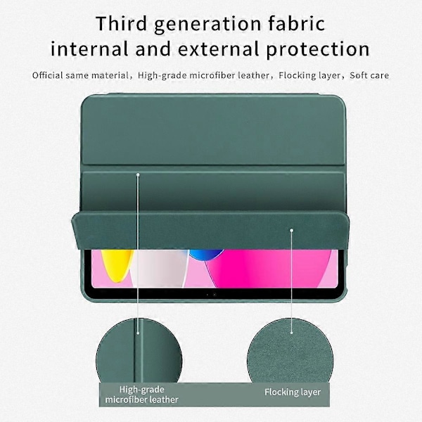 iPad 10.9 (2022) kolmiosainen tablettikotelon jalusta, mikrokuitunahkaa + TPU + silikonia