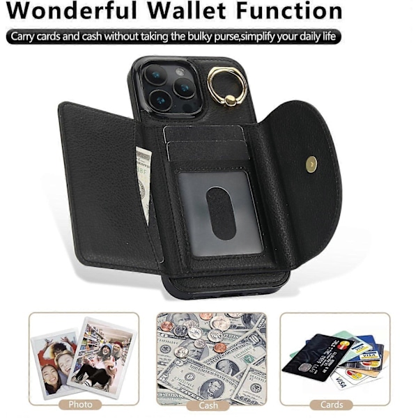 För iPhone 16 Pro Skal RFID-blockerande Plånbok Ställ Läder+TPU Telefonskydd Multicolor Style B
