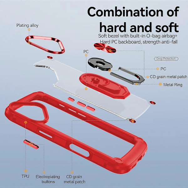 Skal till iPhone 16 Plus med linsskydd i legering, PC+TPU, stativ Multicolor Style J