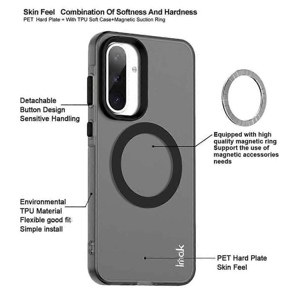 Kompatibelt med Galaxy A36 5G Mobilskal