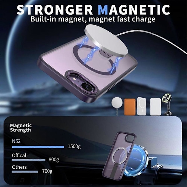Skal för iPhone 16e Kompatibelt med MagSafe Ställ TPU + Akryl Telefonskydd Multicolor Dark Purple