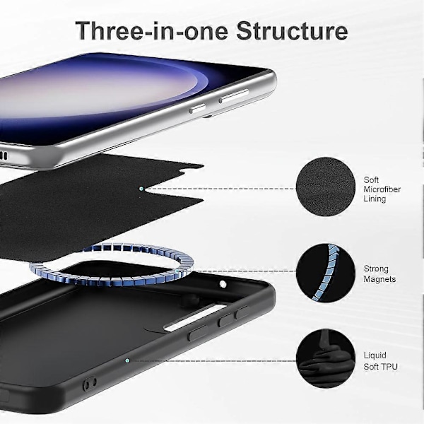 Liquid Series för Samsung Galaxy S23 FE Kompatibelt med MagSafe Mobilskal Gummibelagd TPU Baksida