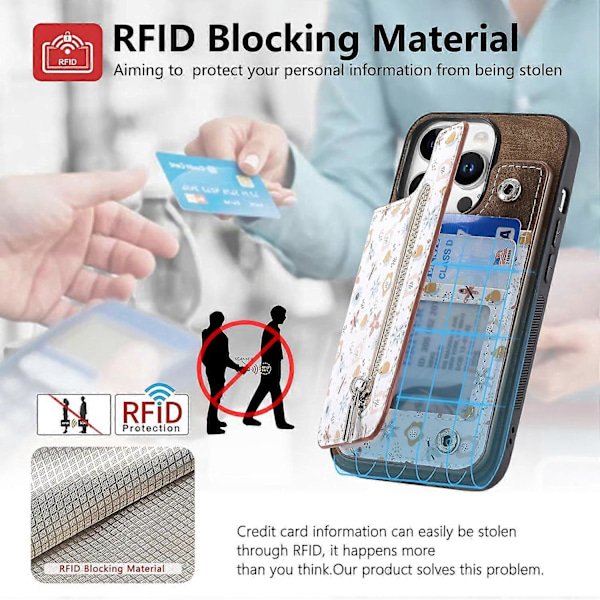 D10 Fodral för iPhone 16 Pro Max Mönster Ställ Plånbok Läder+TPU Telefonskal RFID-skydd - Grön Multicolor Brown