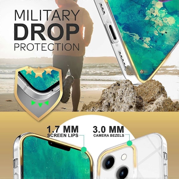 Anti-fingeravtryck Telefonskal för iPhone 15 Plus, Transparent Flexibelt TPU Baksida
